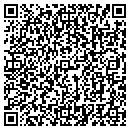 QR code with Furniture Source contacts