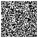 QR code with Mike's Butcher Shop contacts