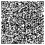 QR code with Rochester Prks Recreation Department contacts