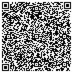QR code with Farm Credit Service W Centl MN Aca contacts