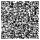 QR code with Millers Wheel contacts