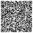 QR code with Modern Machine-Engineering Co contacts