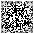 QR code with Minnesota Power Credit Union contacts