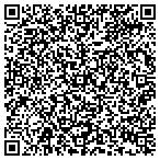 QR code with Endocrnlogy Clnic Mnnapolis PA contacts