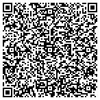 QR code with Interchange Brokerage Services contacts