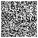 QR code with Candace P Shapiro MD contacts