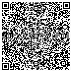 QR code with Infectious Diseases-Mnnpls-LTD contacts