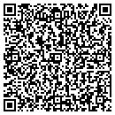 QR code with Peter M Cermak MD contacts