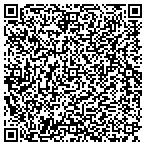 QR code with Linsco Private Ledger Fncl Service contacts