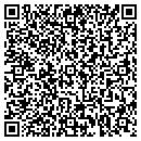 QR code with Cabinetry Concepts contacts