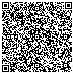QR code with Metropolitan Urologic Speciali contacts
