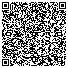 QR code with Malinda's Pampered Pets contacts