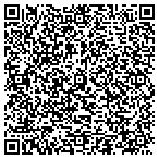 QR code with Swainhart Construction Services contacts