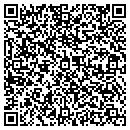 QR code with Metro Copy & Printing contacts