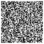 QR code with Permasteelisa Cladding Tech contacts