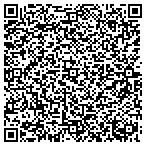 QR code with Philip J Lund Design & Construction contacts