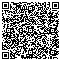 QR code with Softies contacts