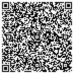 QR code with Minnesota Indian Wns Rsrce Center contacts