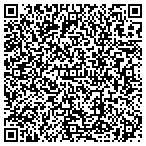 QR code with Interntonal Assesment Networks contacts