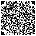 QR code with Averys Mw contacts