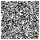 QR code with Minneapolis Public Hsing Auth contacts