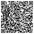 QR code with Pln Inc contacts
