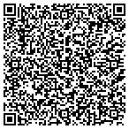 QR code with Practice Information and Evalu contacts