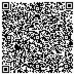 QR code with Skeie Construction & Handyman Service contacts