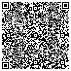 QR code with National Salon Resource Center contacts