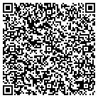 QR code with Model Cities of St Paul Inc contacts