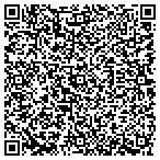 QR code with Irondale Twp Maintenance Department contacts