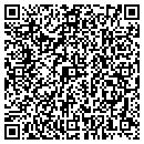 QR code with Price Supply Inc contacts