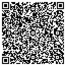 QR code with M & H Gas contacts