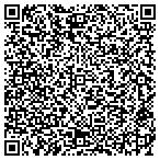QR code with Rice Cnty Pub Hlth Nursing Service contacts