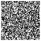 QR code with Plainview Volunteer Fire Department contacts