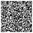 QR code with Midwst Abrasives contacts