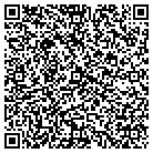 QR code with Moline Auction & Realty Co contacts