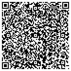 QR code with Metropolitan Mosquito Control Dst contacts