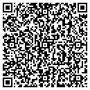 QR code with Patrick Dougherty contacts