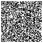 QR code with Sprinkler Repr & Winterization contacts