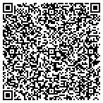 QR code with Recovery Room Upholstering Service contacts