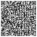 QR code with Peter Zelles PHD contacts