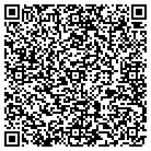 QR code with Mountainview Pest Control contacts