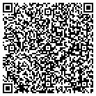 QR code with Mike Blanton Pntg Paperhanging contacts