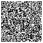QR code with Mankato Planning & Development contacts