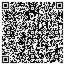 QR code with Rick's Shop Supply contacts