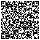 QR code with Millwork Plus Inc contacts