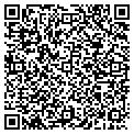 QR code with Russ Laue contacts