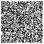 QR code with Minnesota Bus Opprtunities Mag contacts