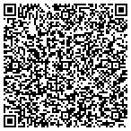 QR code with Construction Fastening Systems contacts